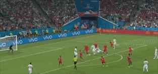 会转弯的足球c罗,会拐弯的足球