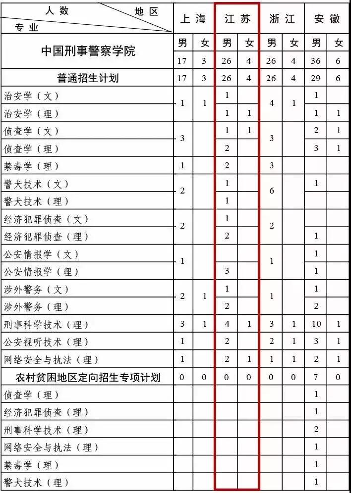 你看起来像我战友图片,你看起来像我战友素材