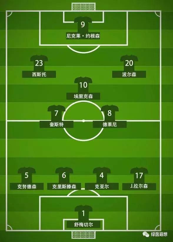 c罗2018葡萄牙vs伊朗,葡萄牙c罗对阵西班牙梅西