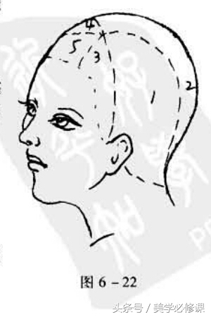 剪发基础教学剪长发,剪发必修课十大手法