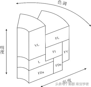 怎么挑选橄榄石,怎样挑选橄榄石