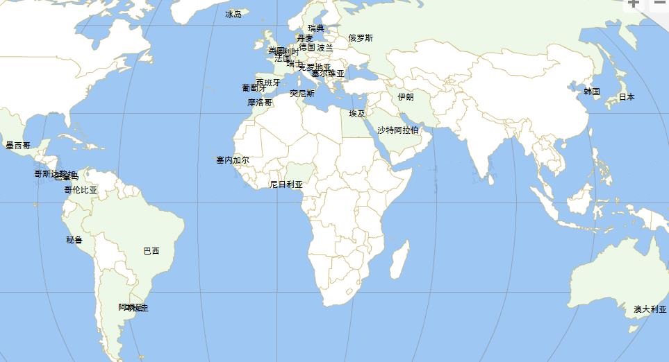参加世界杯的足球队有哪些,足球世界杯32支球队名单
