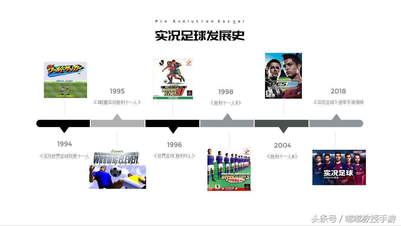 efootball实况足球2024,efootball实况录像