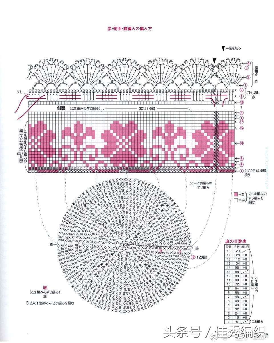 钩针编织包包的花样钩法视频教程,钩针教程包包带子的详细编织方法