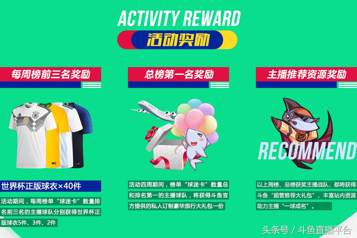 今年世界杯足球宝贝有哪些,世界杯足球宝贝完整版