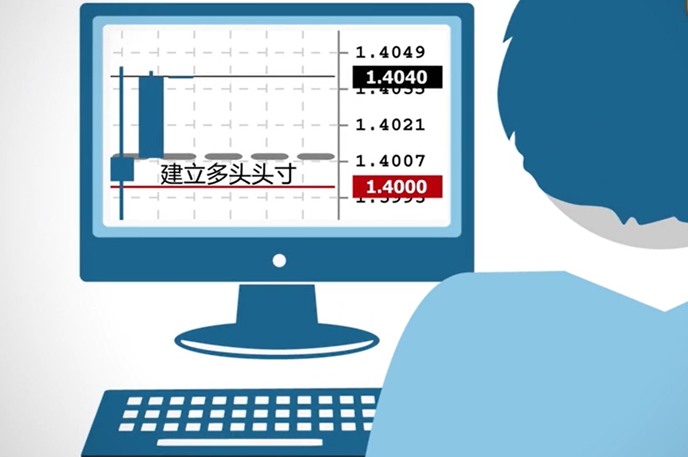 6分钟让你了解什么是期货,七分钟看懂期货技巧