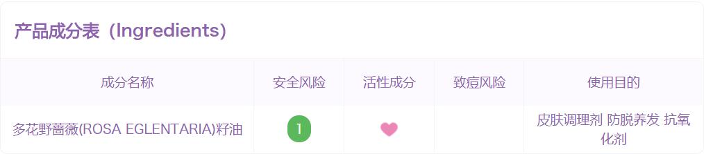 玫瑰果油哪个牌子最好用,玫瑰果油的功效与作用