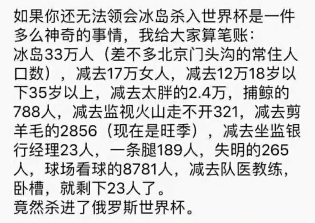 2018年冰岛足球队成绩,冰岛队历届世界杯排名