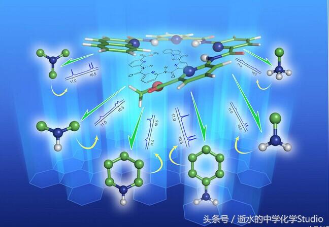 有机化学考谱图吗,有机化学图谱分析