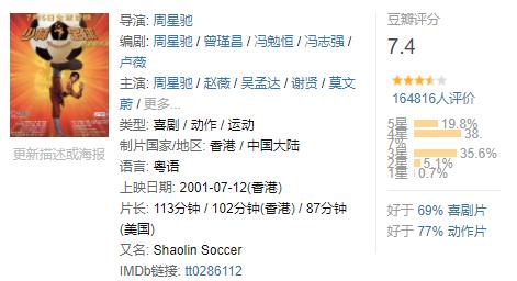 最好看的中国足球电影,足球动画片有哪些国产