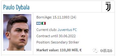 足球球员身价排行梅西身价,梅西身价足球