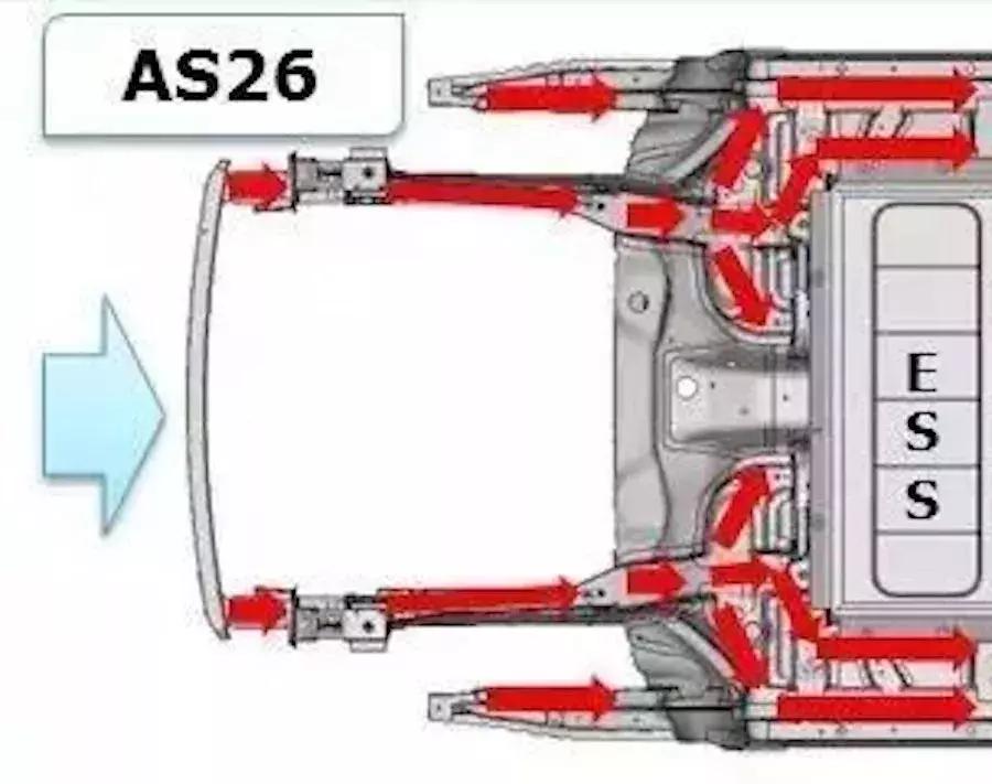 为什么纯电车续航突破800公里了,荣威纯电动车续航500公里