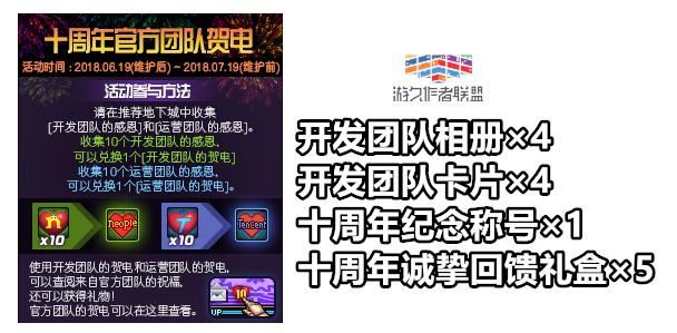 dnf十周年庆活动奖励有什么,dnf十周年buff称号