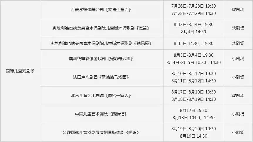 喜剧芭蕾音乐会,喜剧版芭蕾