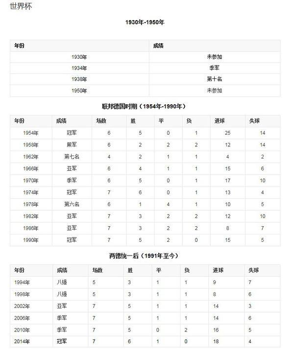 德国与俄罗斯战车比较,德国战车酣畅淋漓