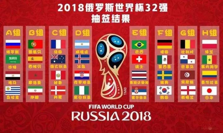 世界杯科普儿童,世界杯科普知识儿童