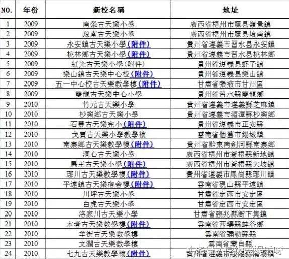 古天乐张家辉还会再合作吗,张家辉对古天乐说的话