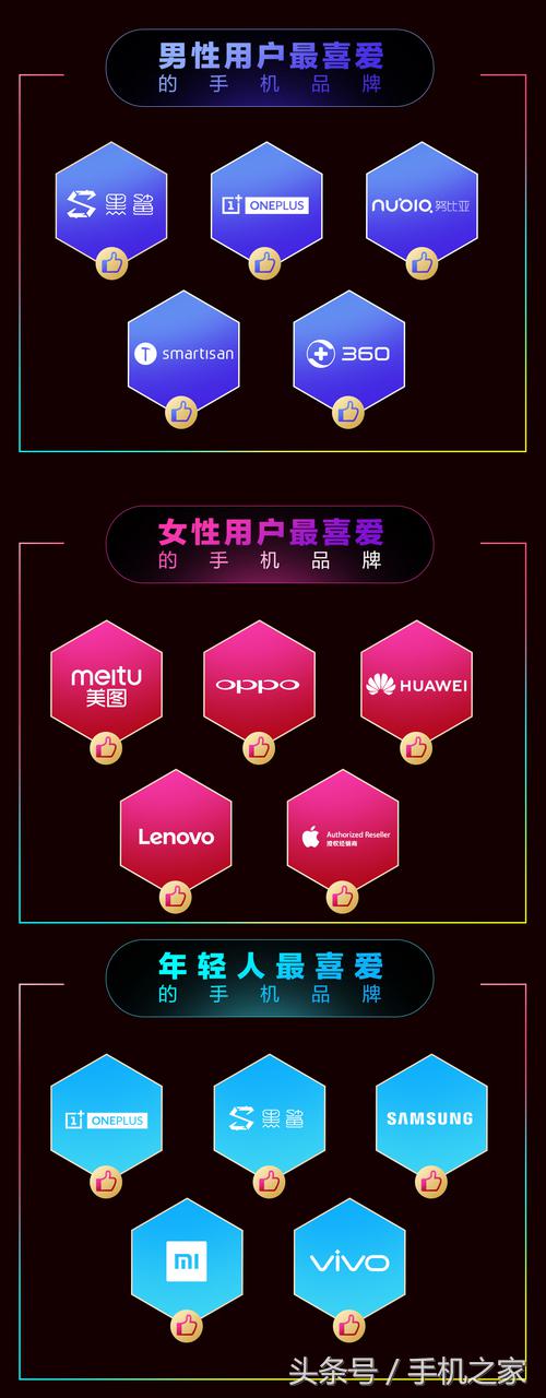 京东618活动最适合购买的手机,京东手机618满足多元购机需求