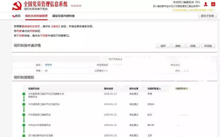 同一党委下党组织关系转接,党的组织关系转接函怎么写