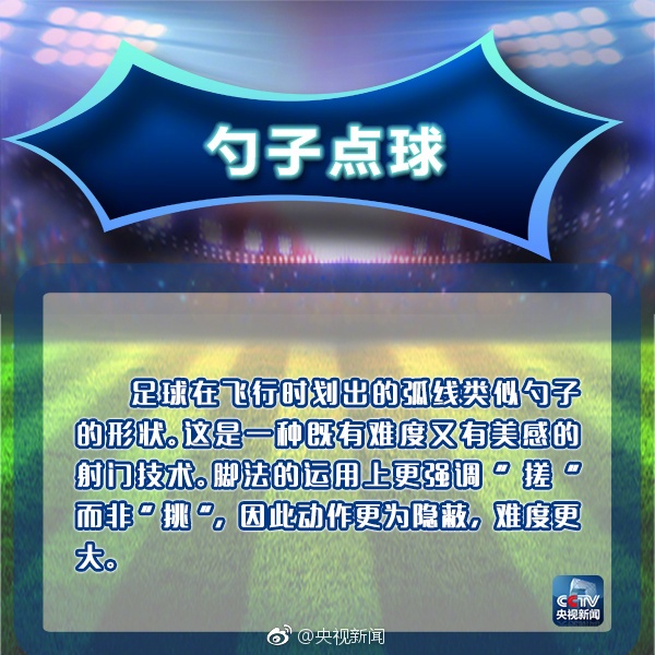 新球迷应该知道的足球常识,资深球迷必备知识