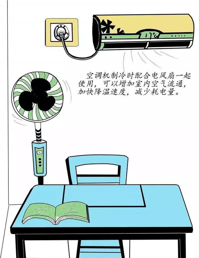 节能降耗保卫蓝天小朋友要怎么做,有关节能降耗保卫蓝天的资料