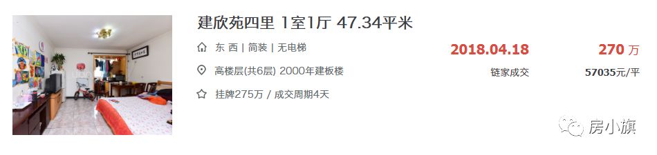 干货分享丨盘点5环内最刚的刚需次新楼盘