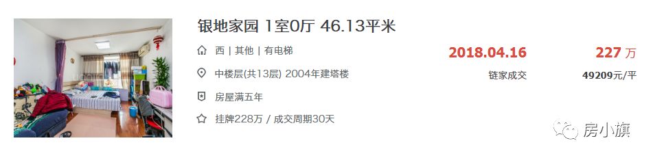 干货分享丨盘点5环内最刚的刚需次新楼盘