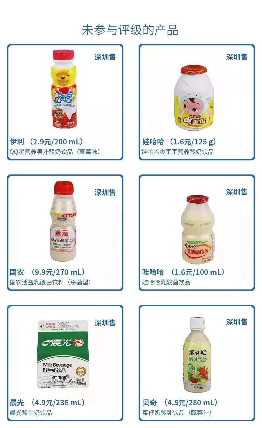 香港益力多更好？错！16款乳酸菌饮料遭深扒，结果……