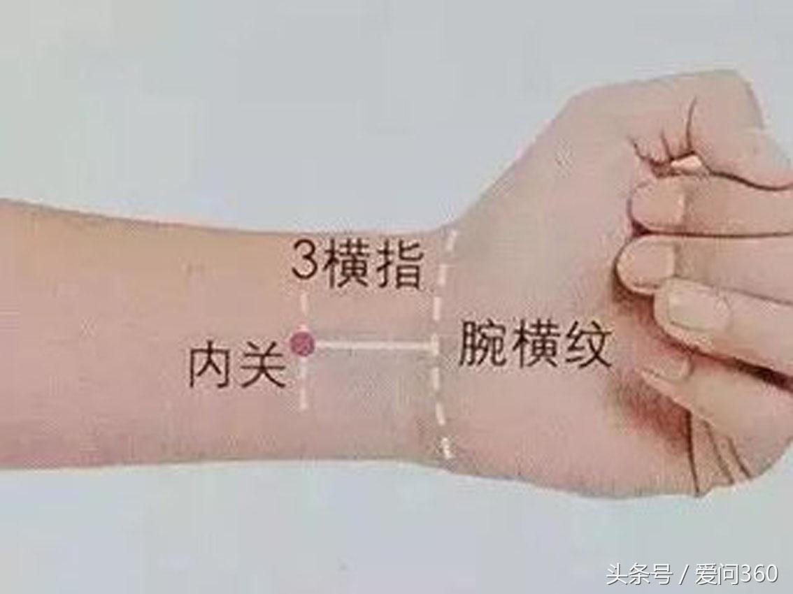 高血压伴有头晕按揉哪个穴位,高血压头晕按什么穴位