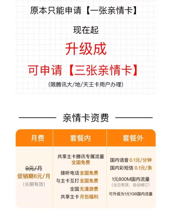 腾讯的超级亲情卡需要月租吗,办理腾讯亲情卡需要钱吗