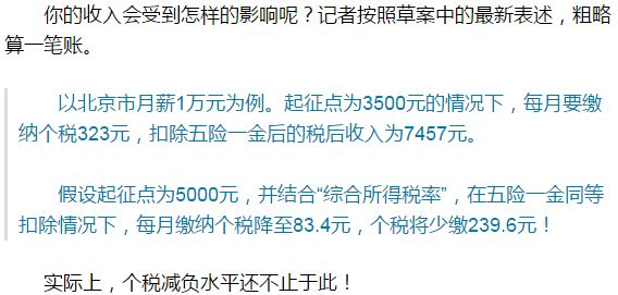 个税税率及起征点工资16000,个税起征点高1000可以省多少