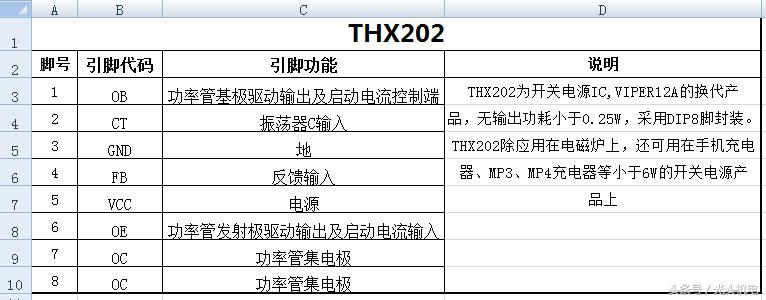 电磁炉常用16脚逻辑芯片,电磁炉主控芯片刷数据