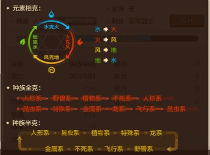 魔力宝贝手游各大版本,魔力宝贝怀旧版手游怎么样