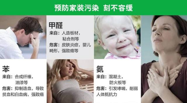 新房装修后如何检测污染,新房装修污染解决方案