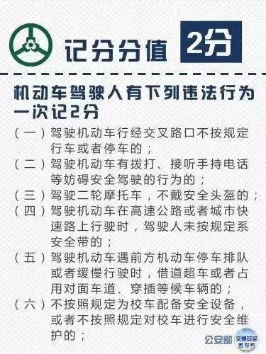 交通新法规a2扣3分要不要学习,abc证扣证