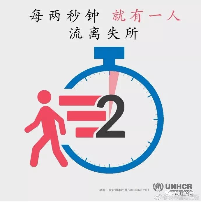 鍙欏埄浜氶毦姘戜笘鐣屾澂,鍙欏埄浜氶毦姘戠湅寰椾簡瓒崇悆璧涘悧