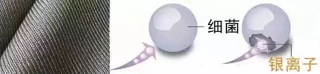 7天不洗也不会臭！这双黑科技的袜子简直是男同胞的福音！