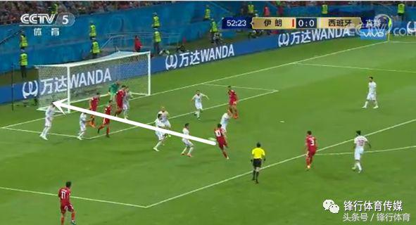 战术演练完整版,战术演练大全