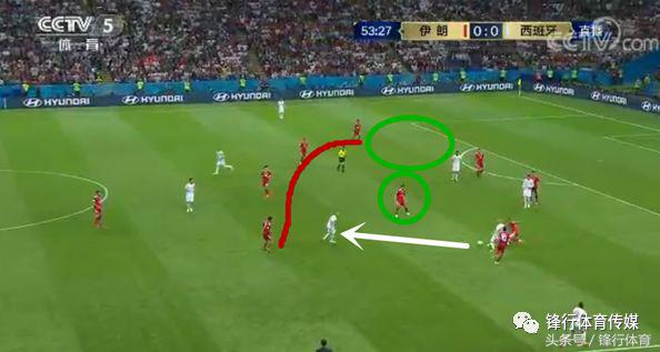 铁桶阵式防守伊朗,战术实战视频