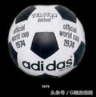 历届世界杯用的足球,世界杯历届用球介绍