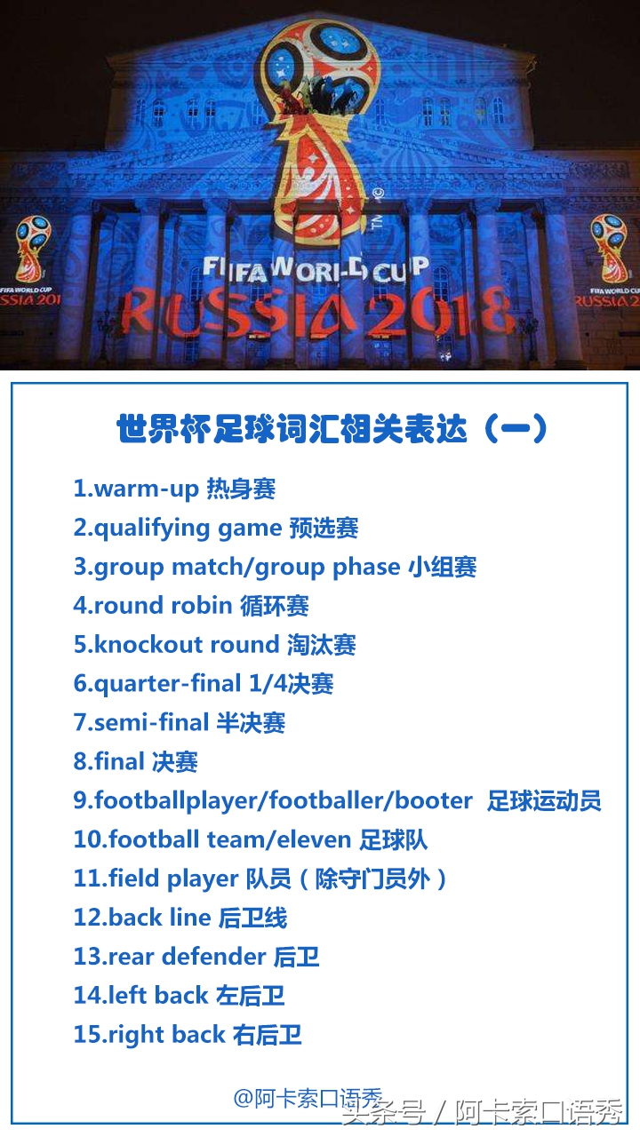 世界杯经典解说词,世界杯足球经典解说语录