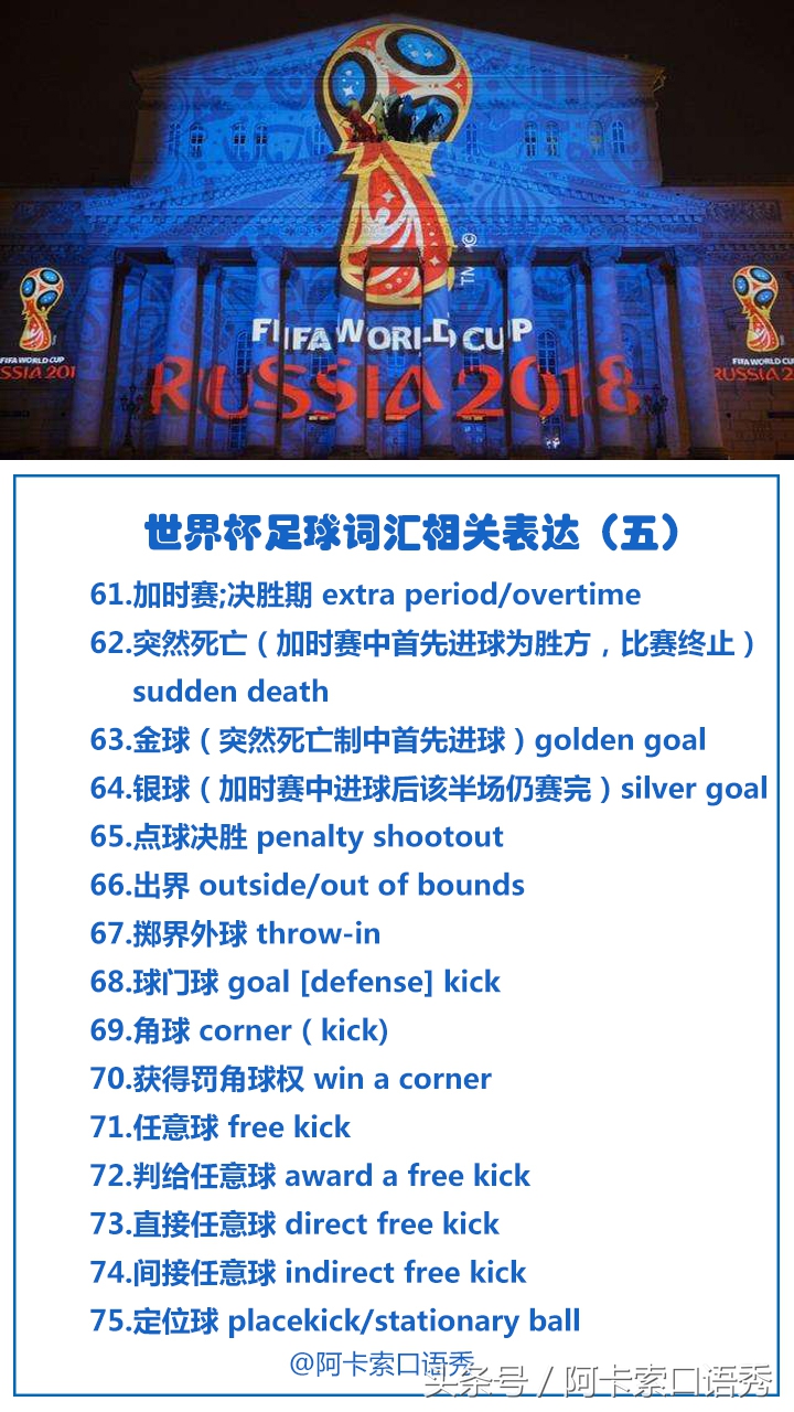 世界杯经典解说词,世界杯足球经典解说语录