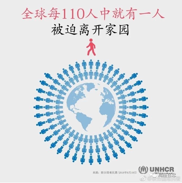 鍙欏埄浜氶毦姘戜笘鐣屾澂,鍙欏埄浜氶毦姘戠湅寰椾簡瓒崇悆璧涘悧