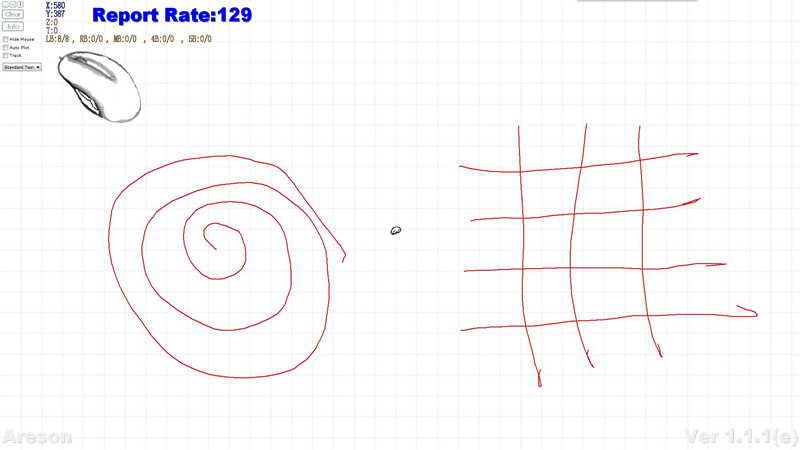 罗技鼠标m238怎么样,罗技鼠标m238
