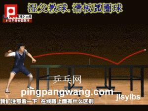 正手拉球拉直线和斜线有什么不同,乒乓球拉球不转怎么训练