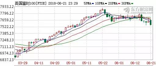 a股重返3300点但是行情却不同了,a股创近2月新低绩优股
