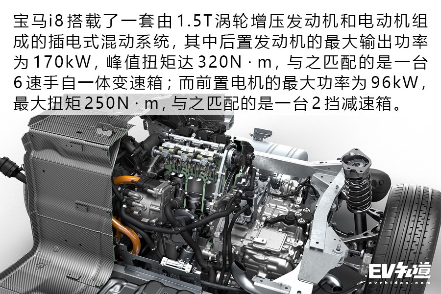 19款宝马i8质子红限量版,2016款宝马i8质子红限量版