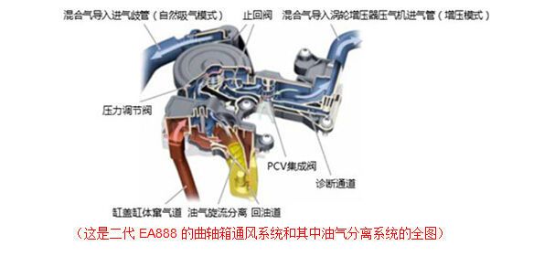 2万以内涡轮车二手车,2万以内的二手车带涡轮的推荐