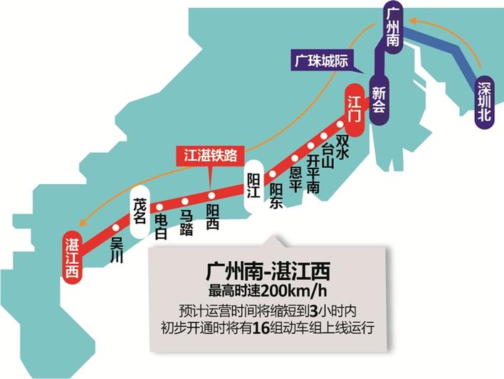 江湛铁路接入湛江机场,江湛铁路深圳段