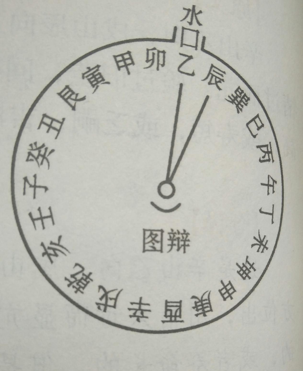 墓地风水不好有什么讲究,墓地风水的六大禁忌图表